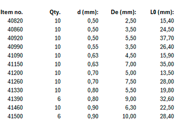 Technical drawing - %s