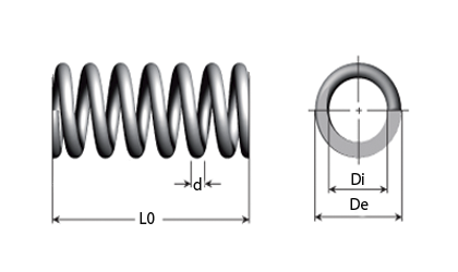 Disegno tecnico - Molle a compressione - Gamma D