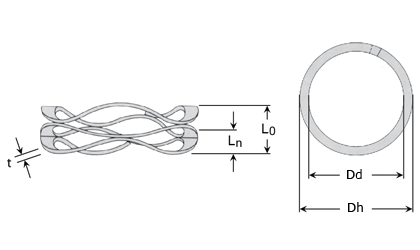 Disegno tecnico - Molle di compressione a onde multiple Disegno tecnico - Molle di compressione a onde multiple