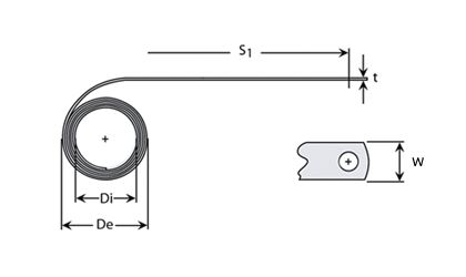 Molla a forza costante - Disegno tecnico