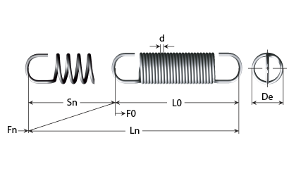 Disegno tecnico - Molle a trazione - Gamma ABC