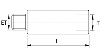 Disegno tecnico - Estensione