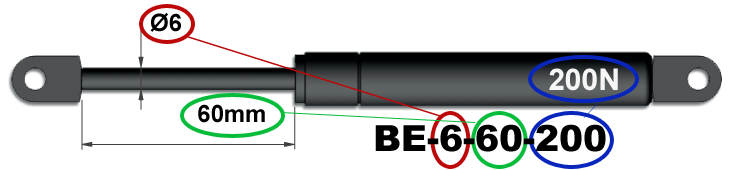 Denominazione delle molle a gas