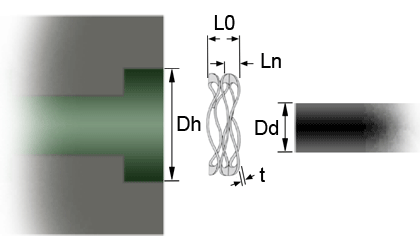 Disegno tecnico - Molle di compressione a onde multiple Disegno tecnico - Molle di compressione a onde multiple
